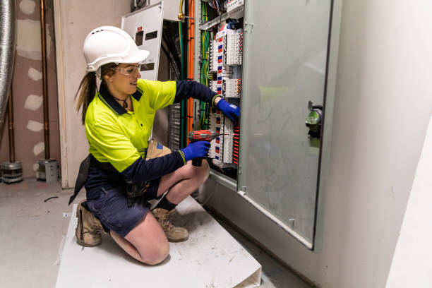 Best Electrical Installation Contractor  in Little River, SC