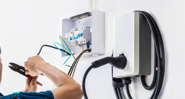 Best Industrial Electrical Services  in Little River, SC